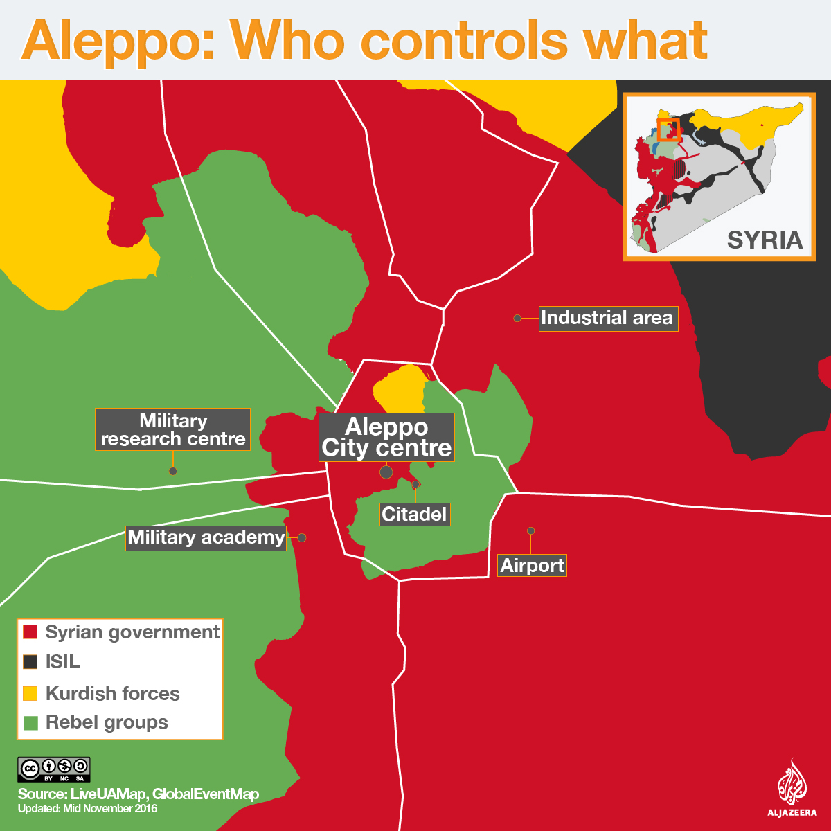 aleppo war map who controls what