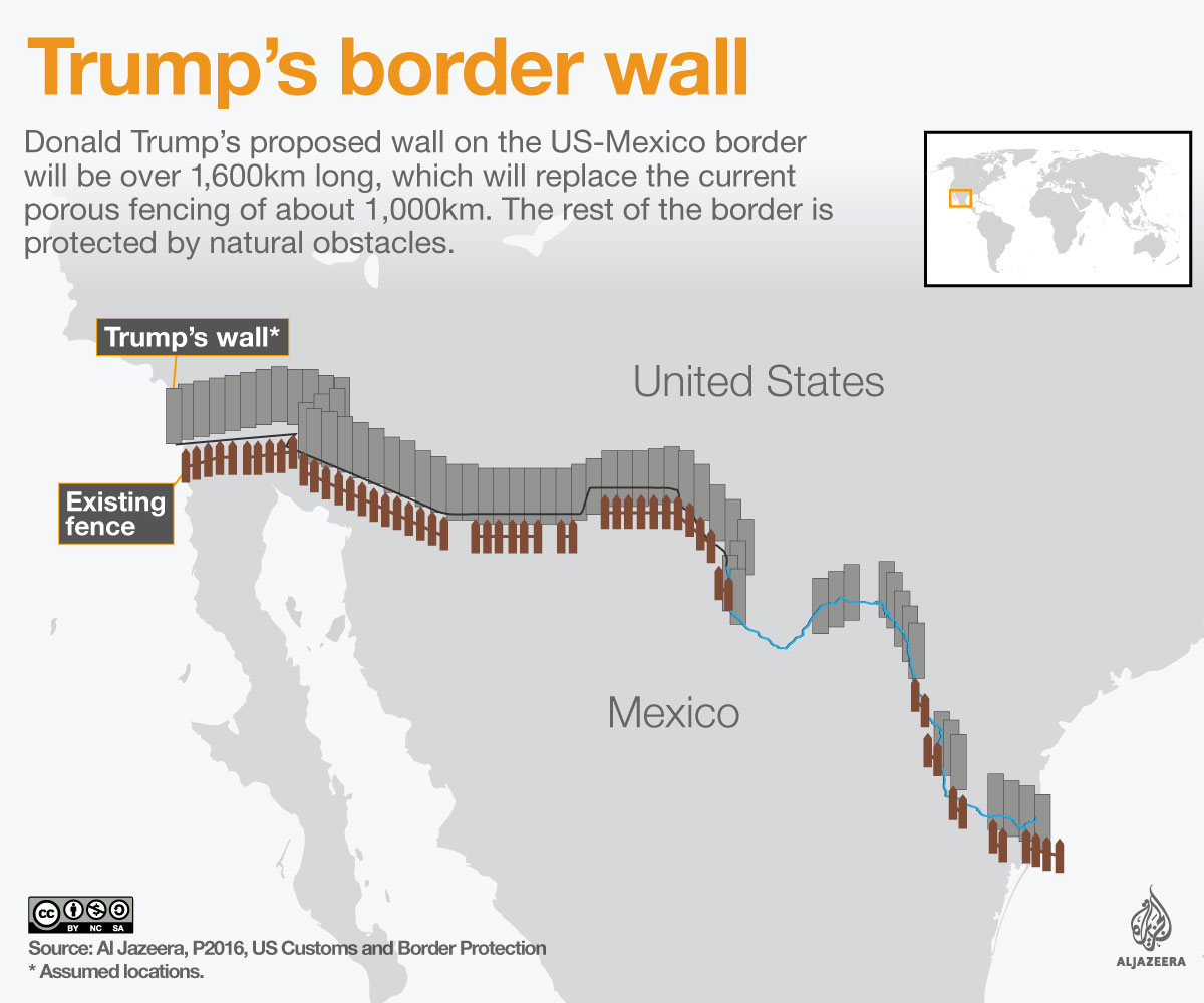 Trumps Border Wall Explained Mexico Al Jazeera