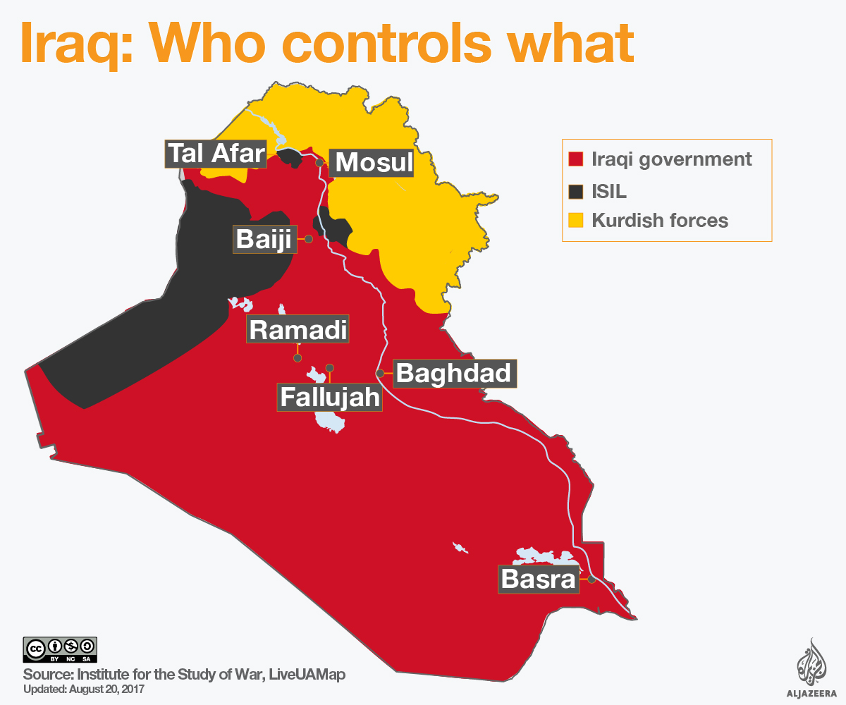 Iraq who controls what infographic