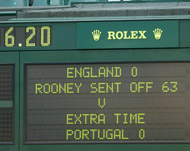 The scoreboard at Wimbledon says it all