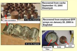 Iran arms in Iraq evidence