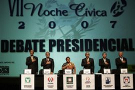 Guatamalan presidential candidates