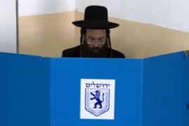 Jerusalem vote