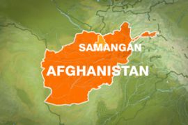 samangan province afghanistan