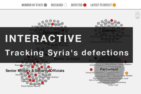 Interactive Syria tracker defector