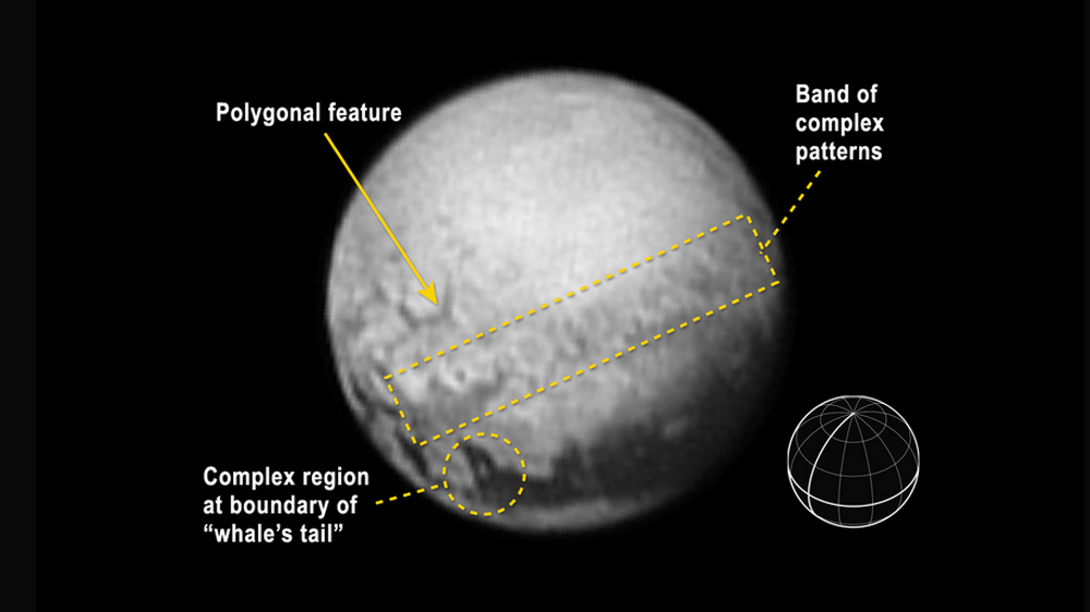 An annotated version indicates features described in the text, including a reference globe showing Pluto’s orientation in the image, with the equator and central meridian in bold [NASA]