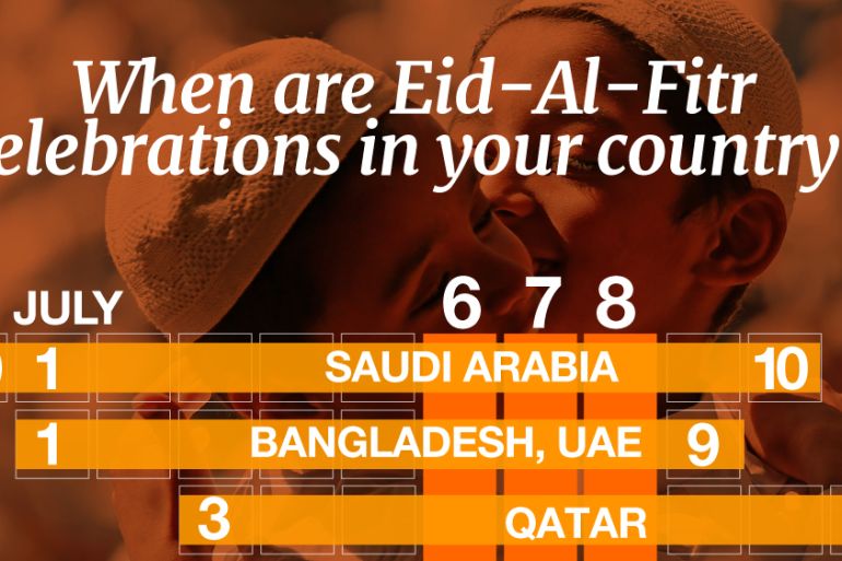 Eid infographichttp://ajecms.aljazeera.tv/MediaManager/App/Edit/Edit.aspx#