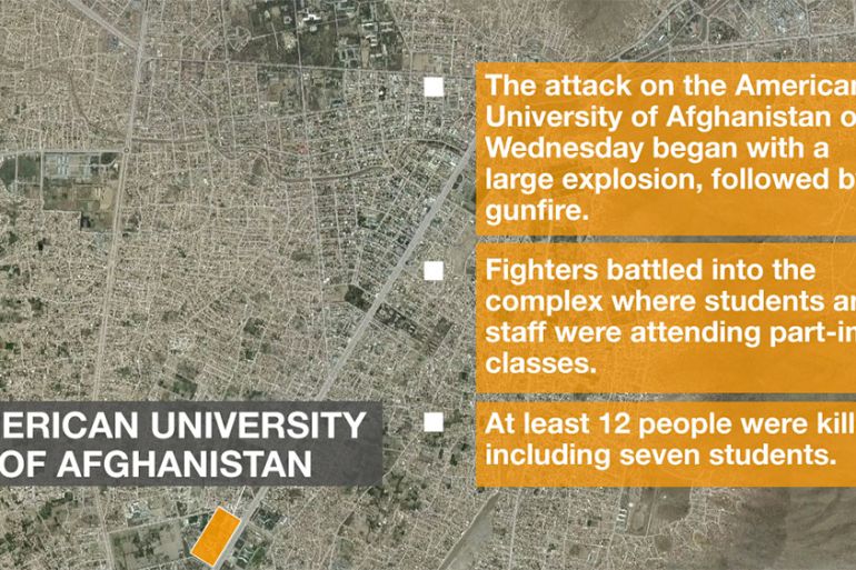 Infographic Afghanistan University Attack Outside image