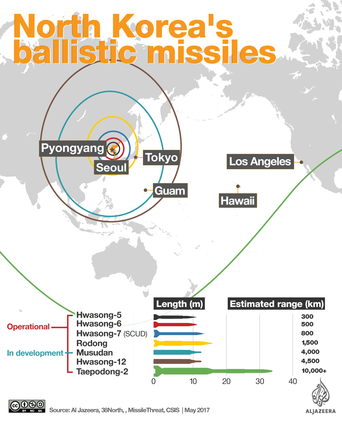 north korea rocket launch infographic
