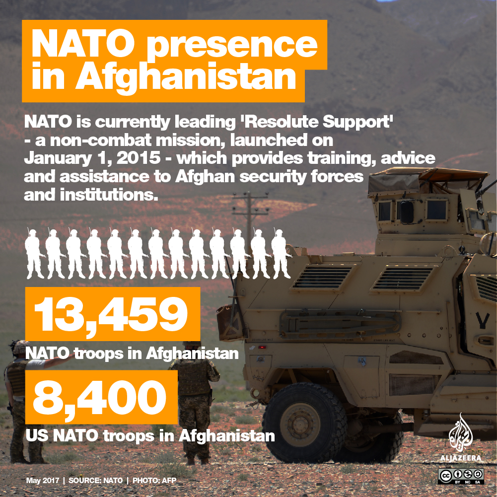 NATO Troops in Afghanistan [Al Jazeera]