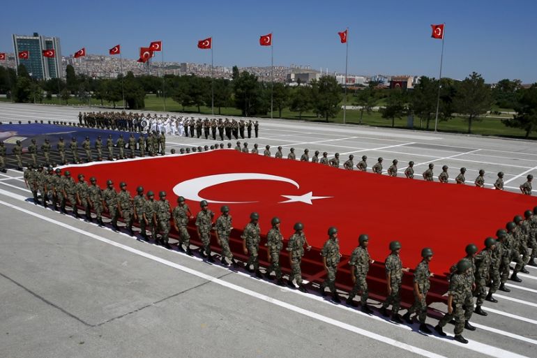 Turkish soldiers during a military parade