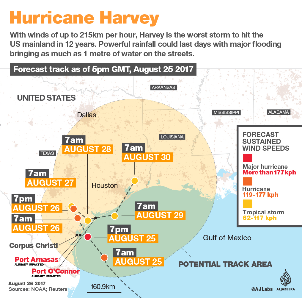 Hurricane Harvey - August 26 2017 [Al Jazeera]