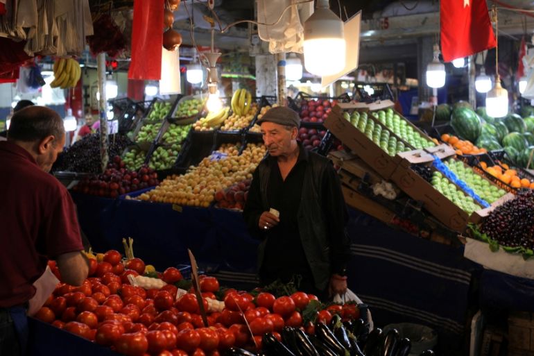Turkey market