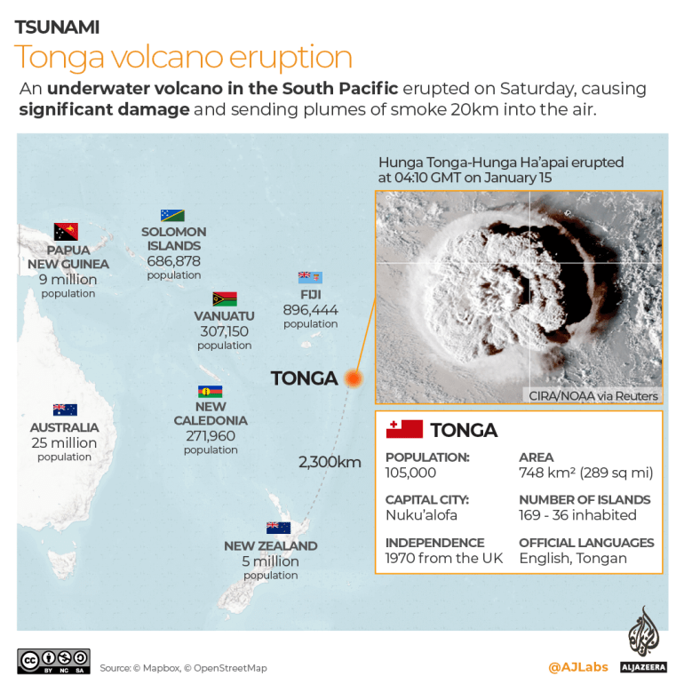 Infographic: Map showing Tonga's volcano eruption