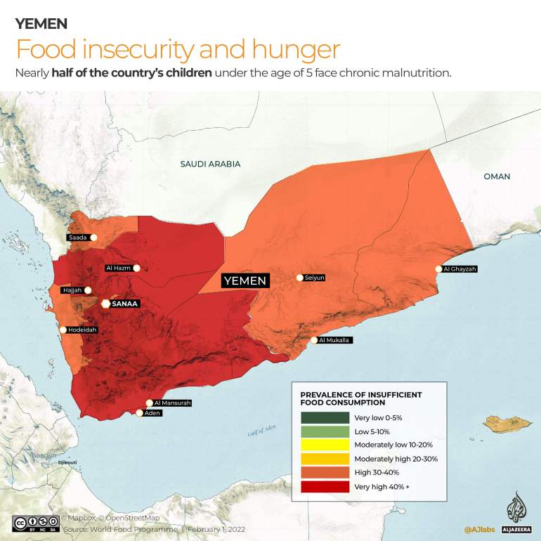 Areas of Yemen which are food stressed