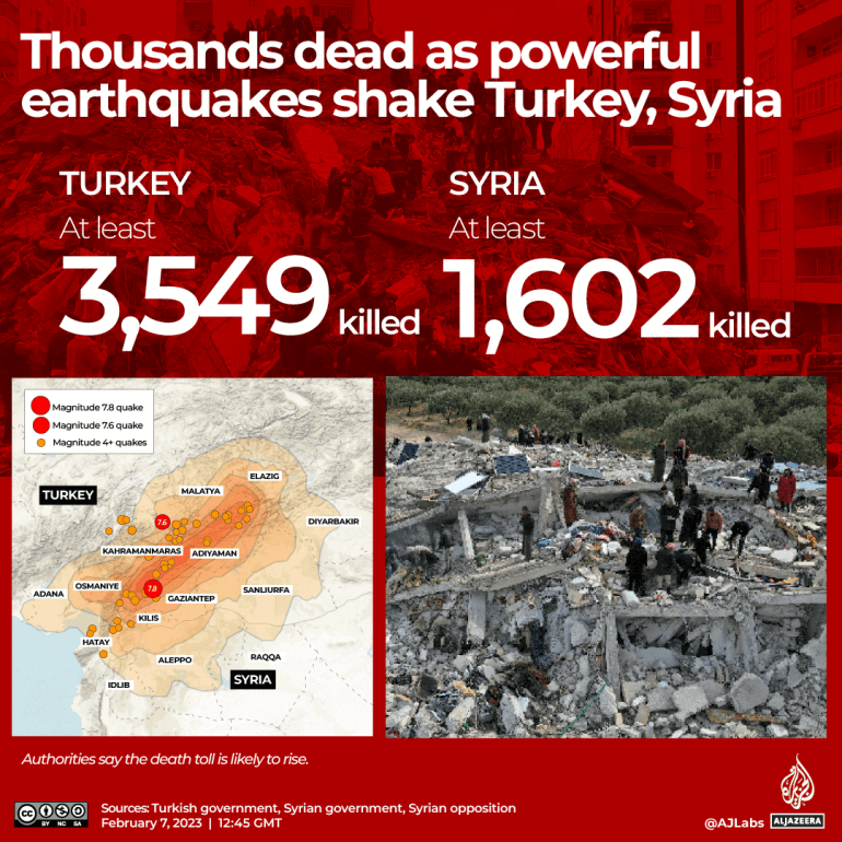 INTERACTIVE_Turkey_Syria_EarthquakeFEB7_1245GMT