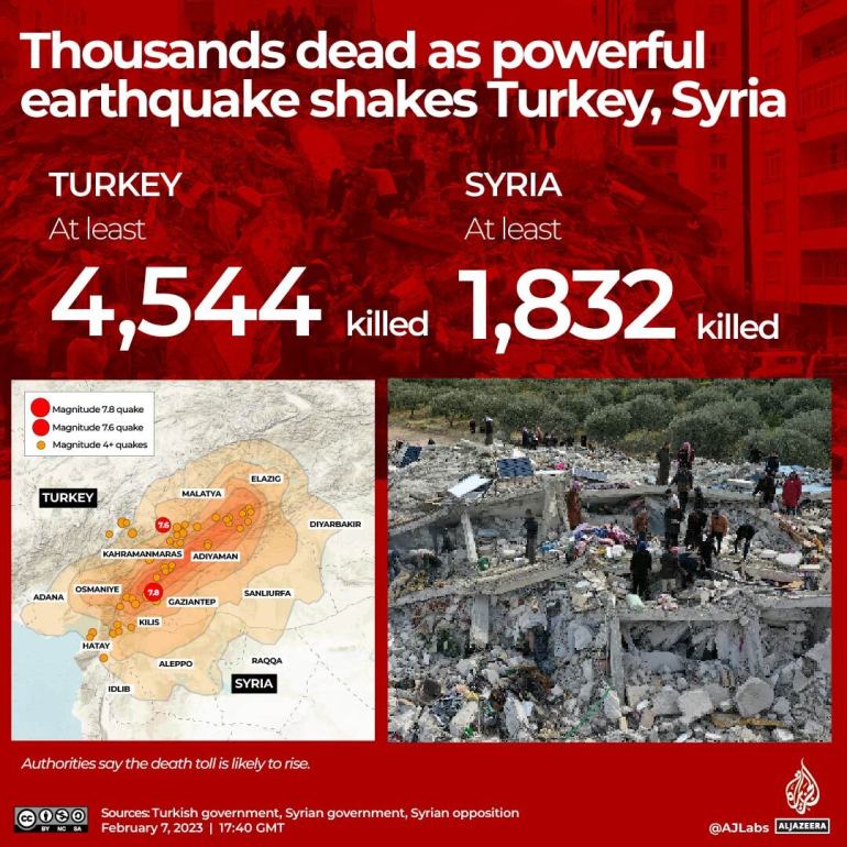 Interactive_Turkey_Syria_EarthquakeR1_LIVETRACKER ONLY_INTERACTIVE_Turkey_Syria_EarthquakeFEB7_0420GMT