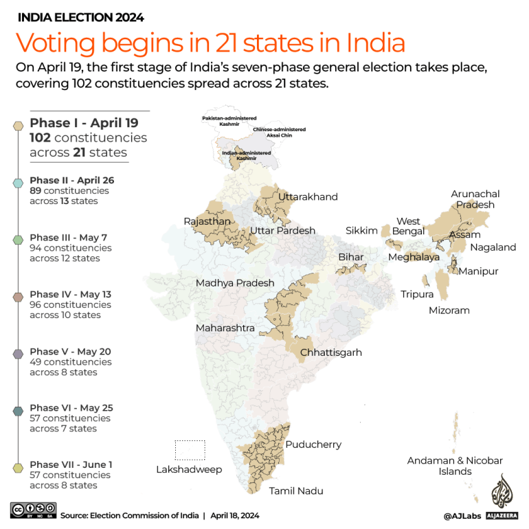 INTERACTIVE_INDIA_ELECTION__PHASE_1_APRIL19_2024-1713448685
