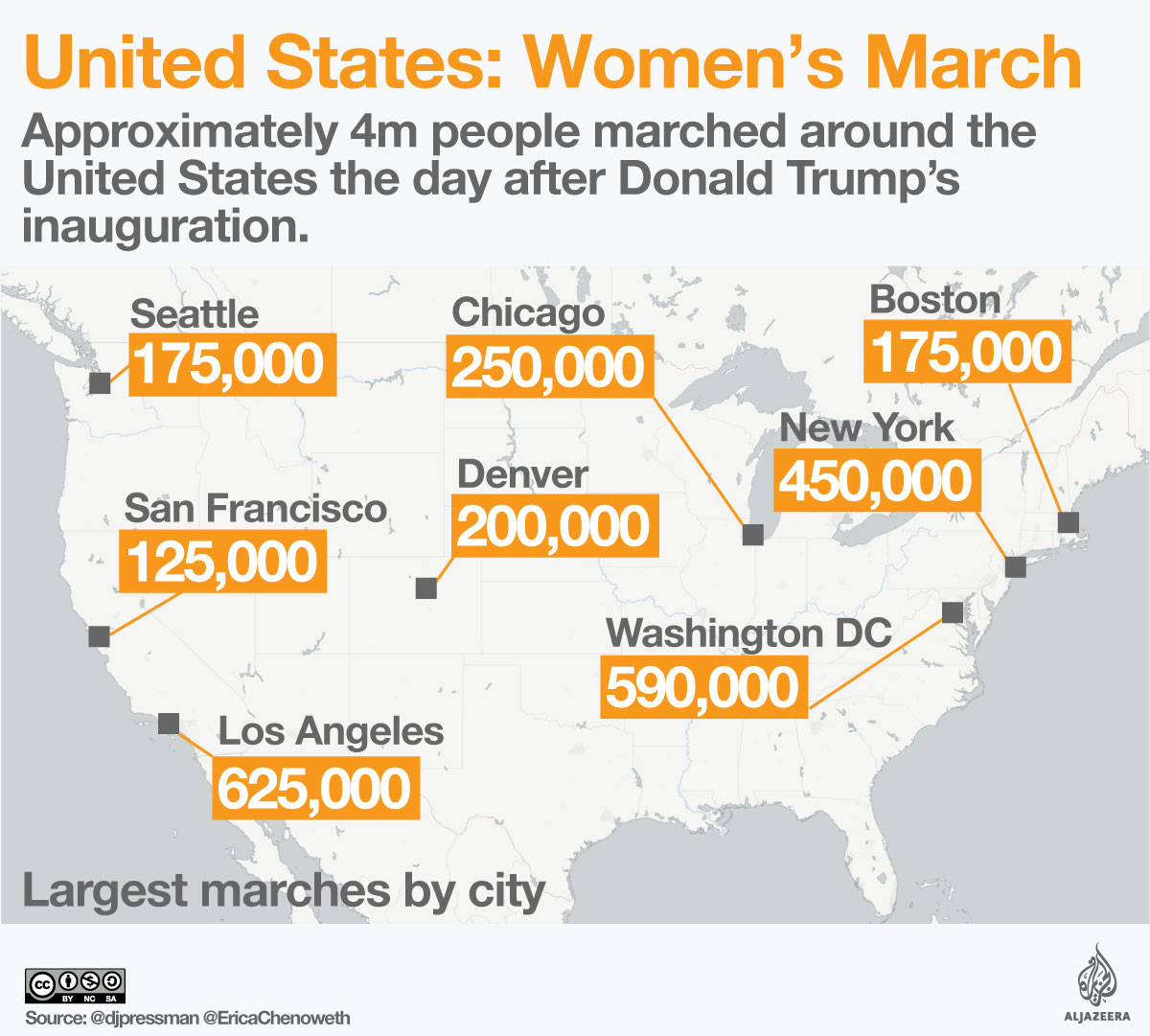 United States Women S March On Washington Trump Al Jazeera