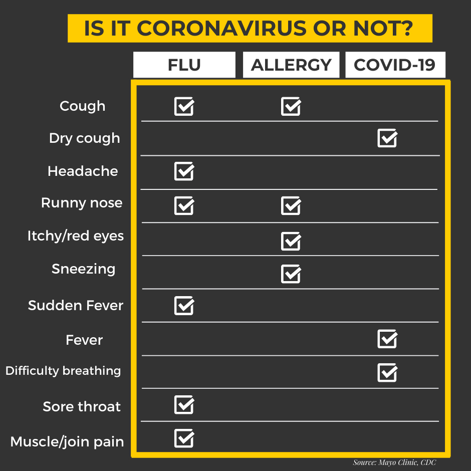 Archivo 26/06/2020 - Coronavirus a nivel mundial y Turismo: noticias, dudas salud - Foro General de Viajes