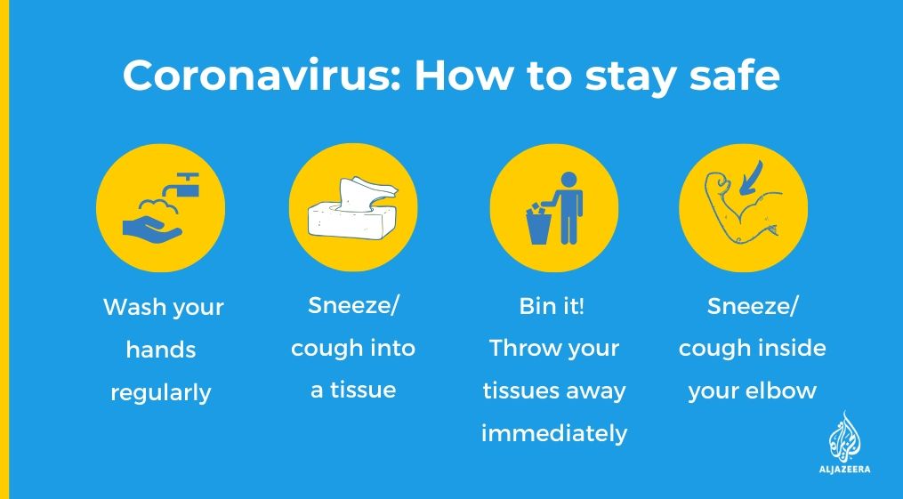Coronavirus how to stay safe 