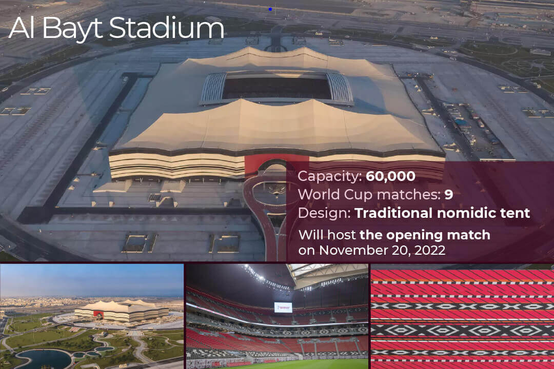 Qatar's stadiums - Al Bayt
