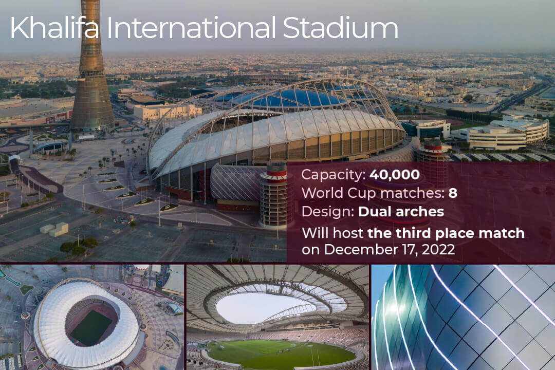 Qatar's stadiums - Khalifa International