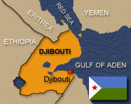 Djibouti was a French colony until 1977