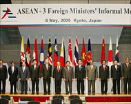 Asean is made up of ten South East Asian countries