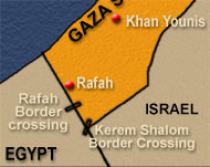 The EU monitors use Kerem Shalom to get to work at Rafah