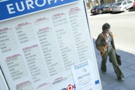 EU travel photo - miscellaneous