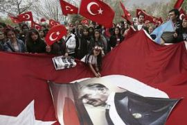 Turkey secularists university protest