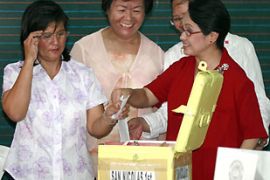 arroyo election philippines