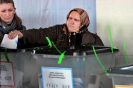 Kosovo - elections