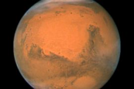 Mars the planet