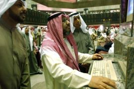 kuwait stock markets