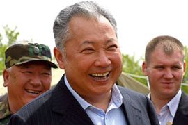 kyrgyzstan presidential election incumbent kurmanbek bakiyev