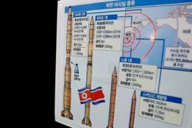 North Korea''s missiles