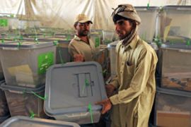 Afghanistan ballot box