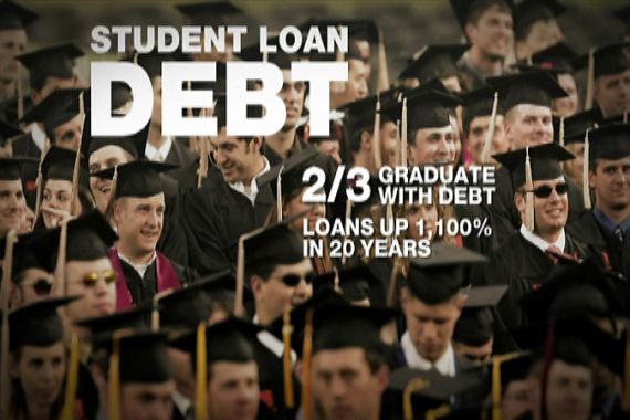 US student debt