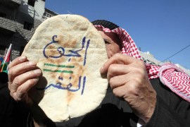 hunger = poverty, protests in Jordan