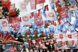 Turkey prepares for elections