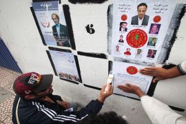 tunisia elections