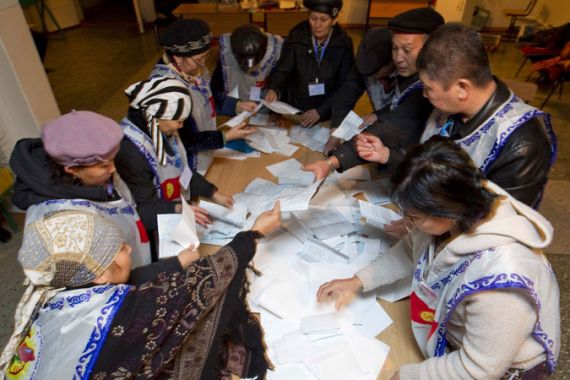 Kyrgyzstan poll election presidential