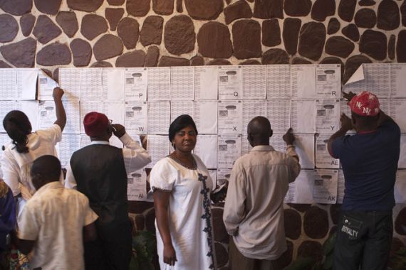 Congolese polls