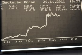 german stock exchange - euro