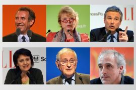 Candidate Profiles French election