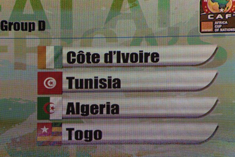 Africa Cup of Nations draw