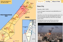 Gaza interactive siege