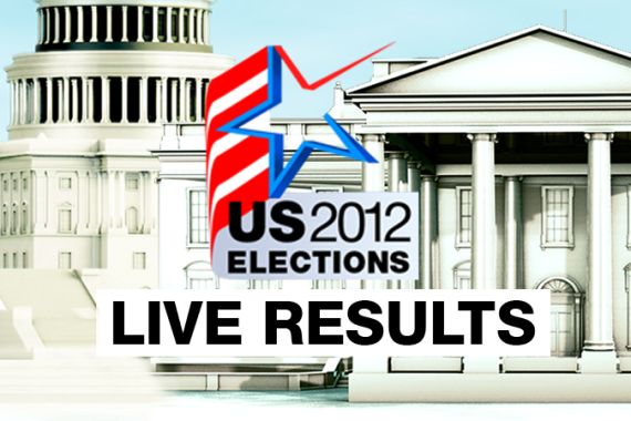 Live results us2012